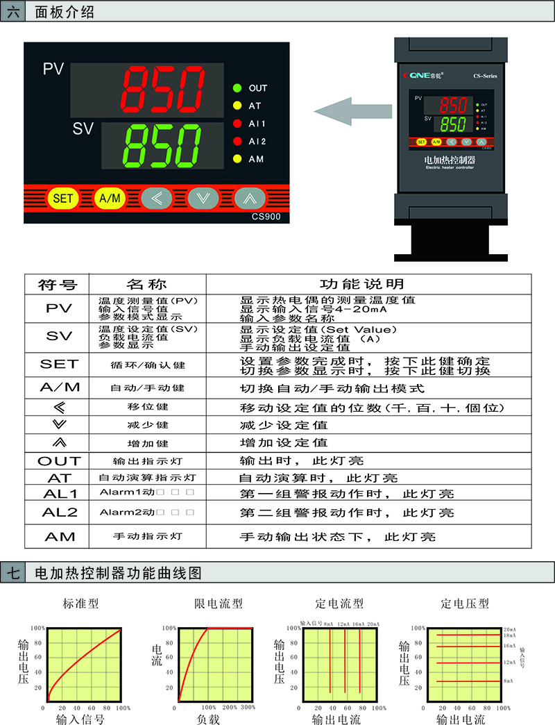 CS系列電加熱節制器 CS6-3-3V100-MPA(圖3)