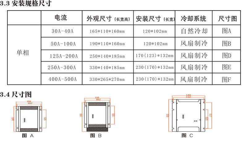 W系列 電力調劑器 W1P-2V175-10(圖3) W系列 電力調劑器 W1P-2V175-10(圖3)