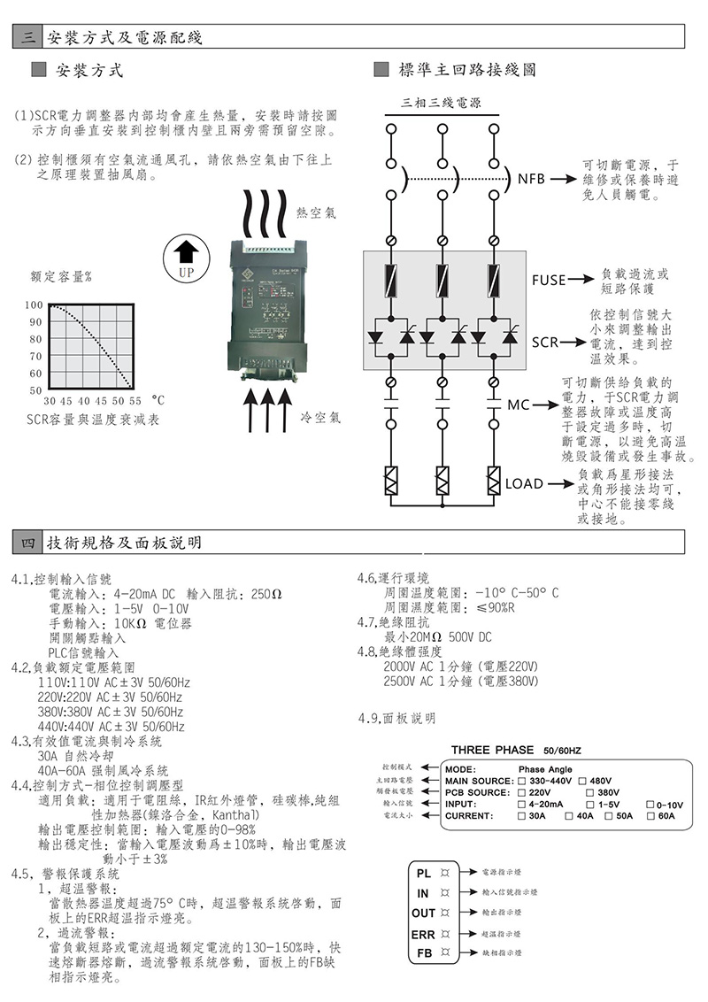 東莞常乾CH-SCR電力調劑器 電流40A 三相功率調理器 調功器(圖2) 東莞常乾CH-SCR電力調劑器 電流40A 三相功率調理器 調功器(圖2)